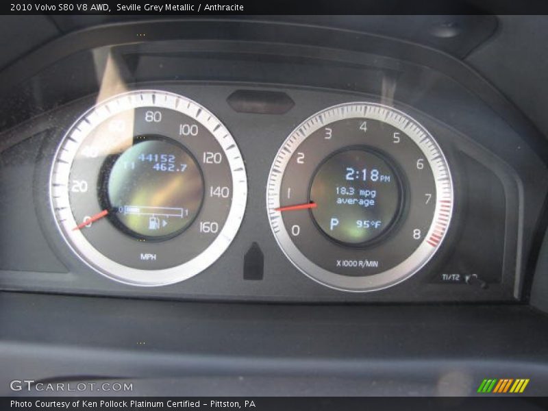  2010 S80 V8 AWD V8 AWD Gauges