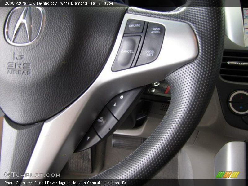 Controls of 2008 RDX Technology