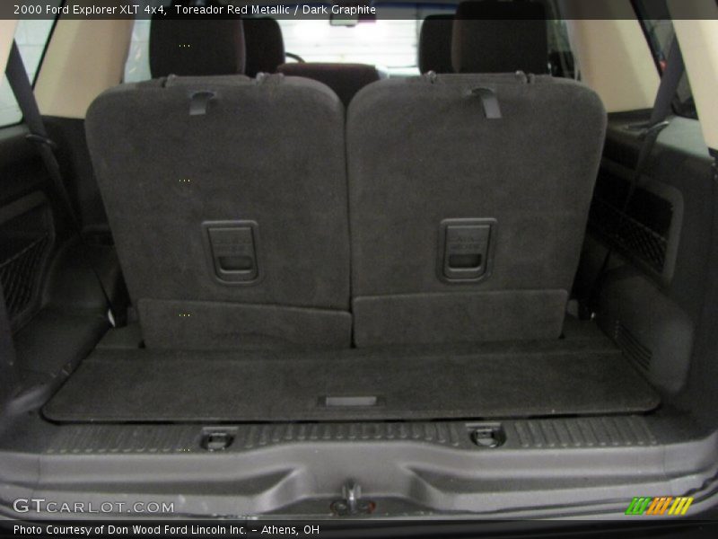 Toreador Red Metallic / Dark Graphite 2000 Ford Explorer XLT 4x4
