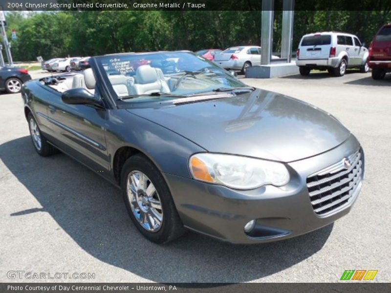 Front 3/4 View of 2004 Sebring Limited Convertible