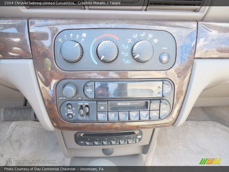 Controls of 2004 Sebring Limited Convertible