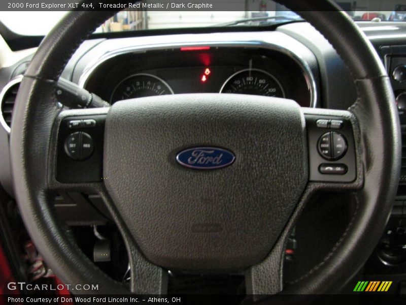 Toreador Red Metallic / Dark Graphite 2000 Ford Explorer XLT 4x4