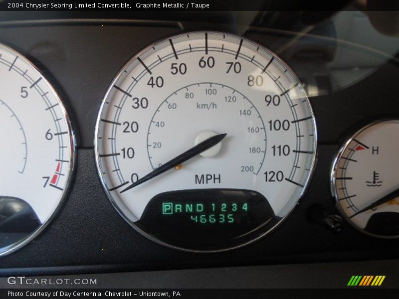 Graphite Metallic / Taupe 2004 Chrysler Sebring Limited Convertible