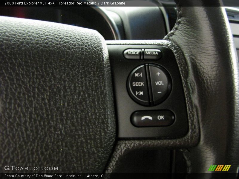 Toreador Red Metallic / Dark Graphite 2000 Ford Explorer XLT 4x4