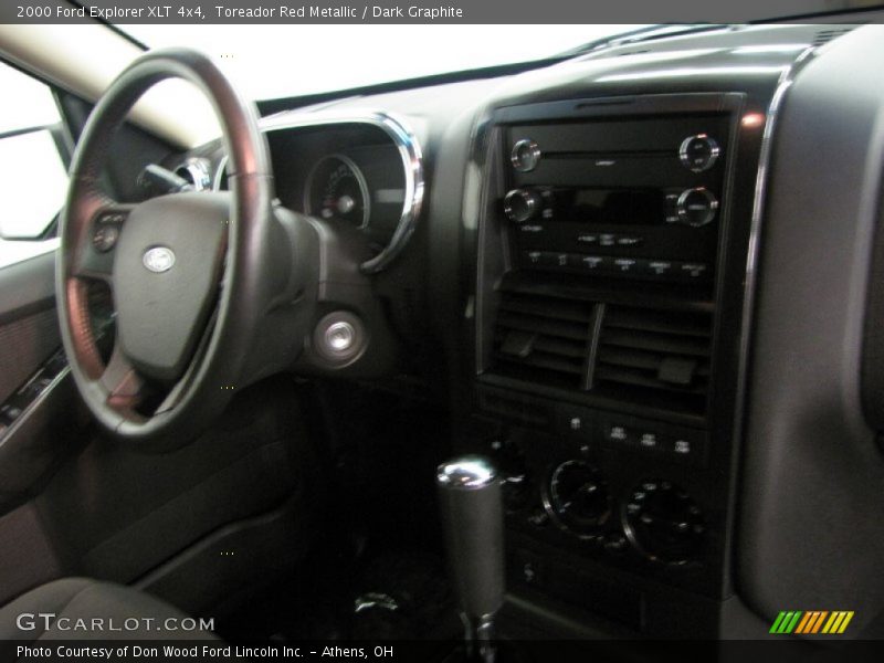 Toreador Red Metallic / Dark Graphite 2000 Ford Explorer XLT 4x4