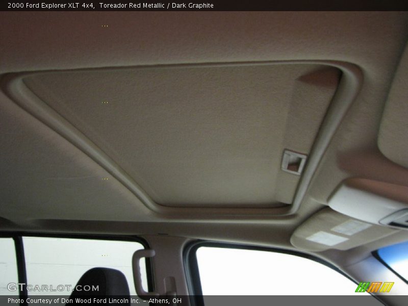 Toreador Red Metallic / Dark Graphite 2000 Ford Explorer XLT 4x4
