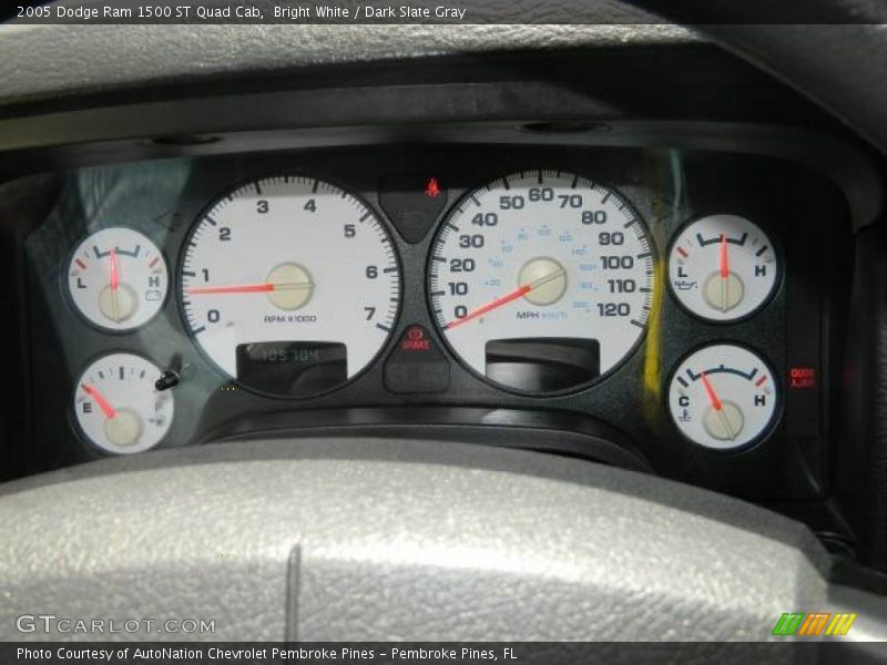  2005 Ram 1500 ST Quad Cab ST Quad Cab Gauges