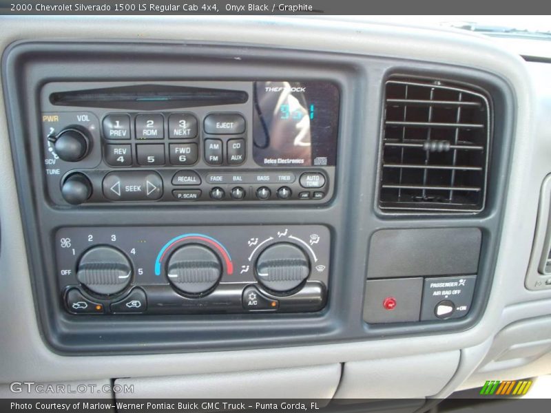 Onyx Black / Graphite 2000 Chevrolet Silverado 1500 LS Regular Cab 4x4