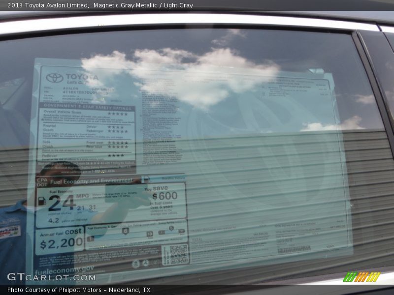 Magnetic Gray Metallic / Light Gray 2013 Toyota Avalon Limited
