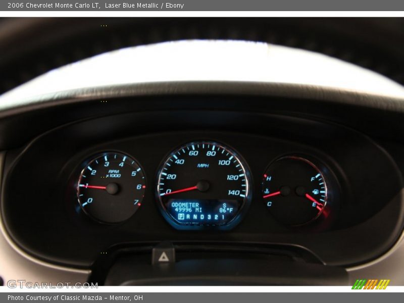  2006 Monte Carlo LT LT Gauges