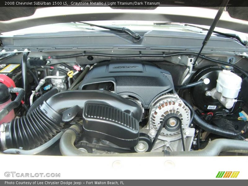 Graystone Metallic / Light Titanium/Dark Titanium 2008 Chevrolet Suburban 1500 LS