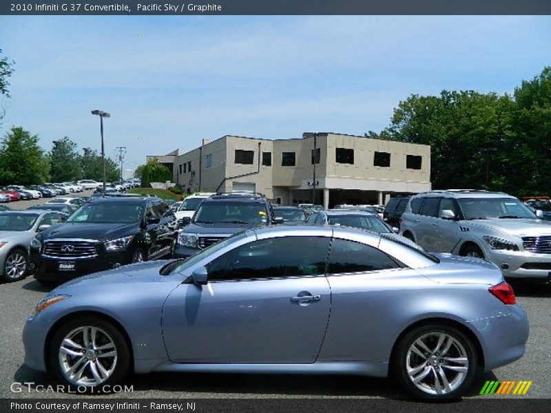 Pacific Sky / Graphite 2010 Infiniti G 37 Convertible