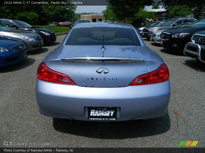 Pacific Sky / Graphite 2010 Infiniti G 37 Convertible
