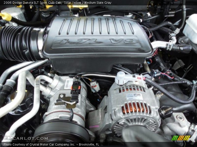  2006 Dakota SLT Sport Club Cab Engine - 4.7 Liter SOHC 16-Valve PowerTech V8