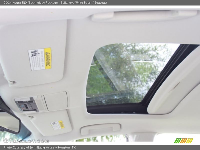 Sunroof of 2014 RLX Technology Package
