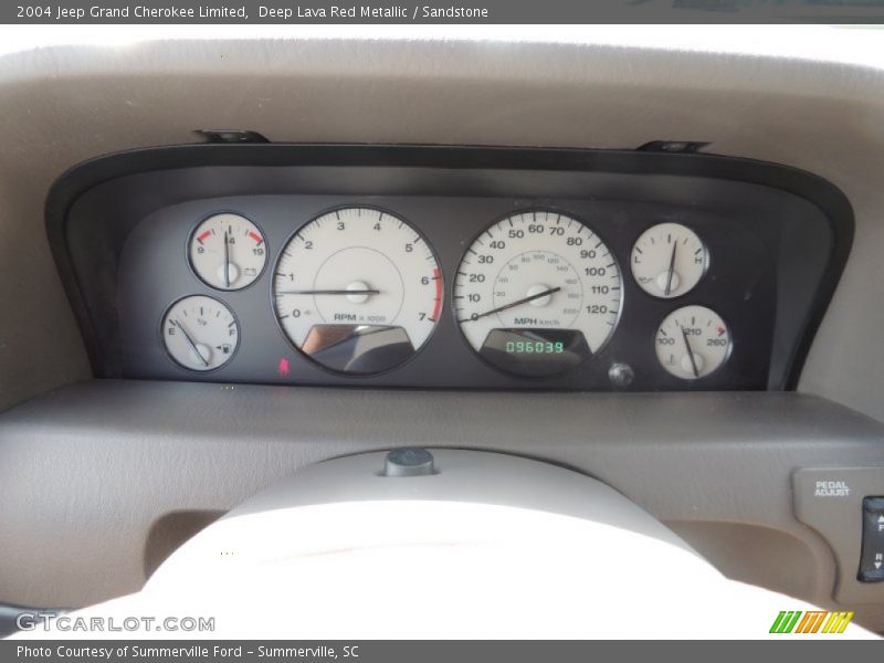  2004 Grand Cherokee Limited Limited Gauges