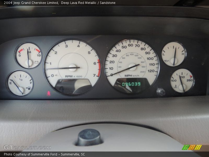  2004 Grand Cherokee Limited Limited Gauges