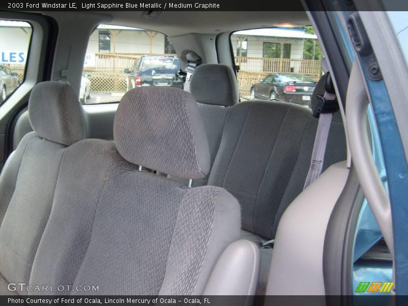 Light Sapphire Blue Metallic / Medium Graphite 2003 Ford Windstar LE