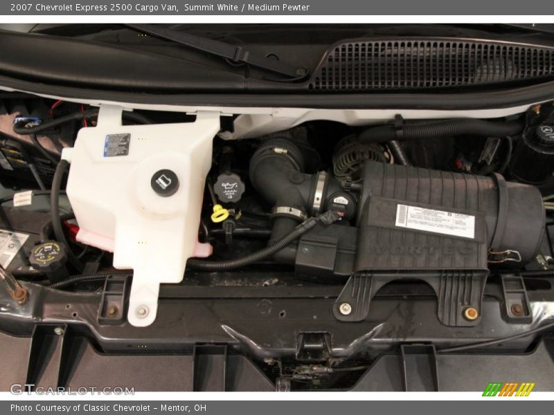 Summit White / Medium Pewter 2007 Chevrolet Express 2500 Cargo Van