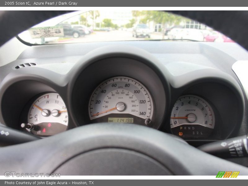  2005 tC   Gauges