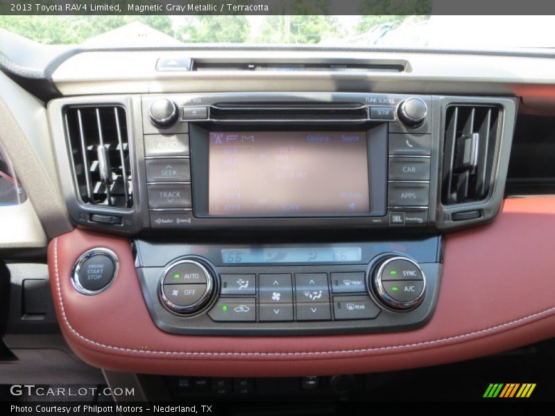 Controls of 2013 RAV4 Limited