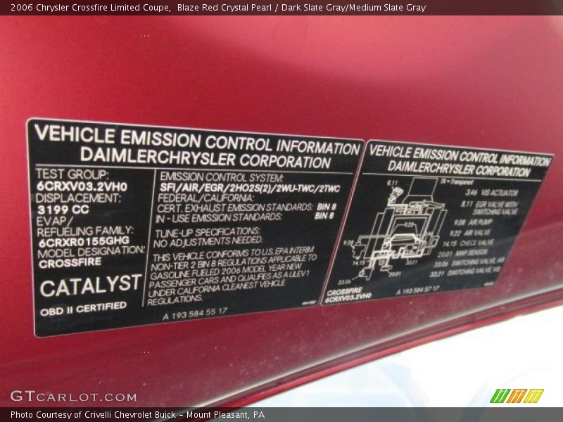 Info Tag of 2006 Crossfire Limited Coupe