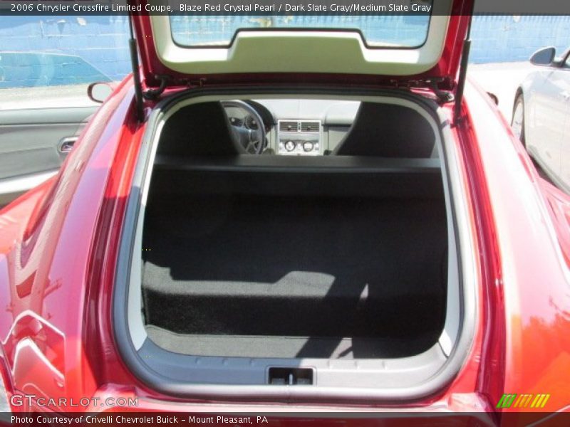  2006 Crossfire Limited Coupe Trunk