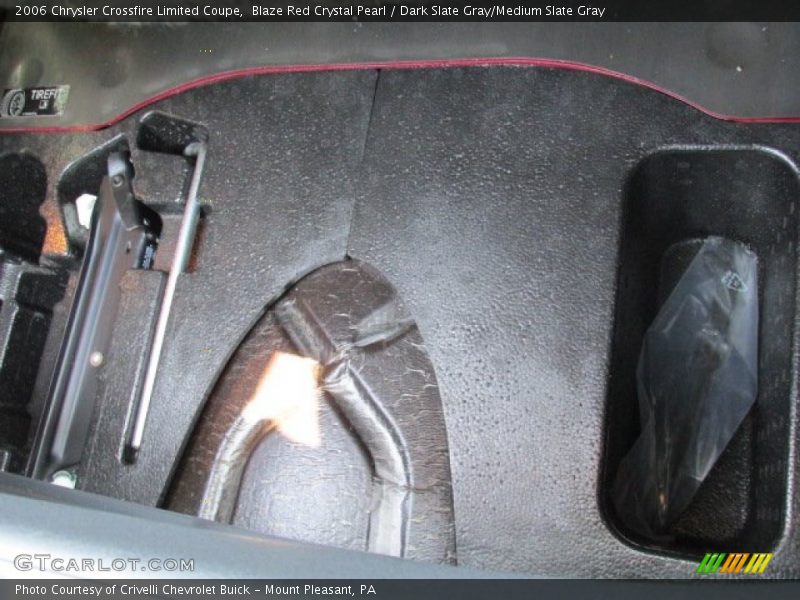 Tool Kit of 2006 Crossfire Limited Coupe