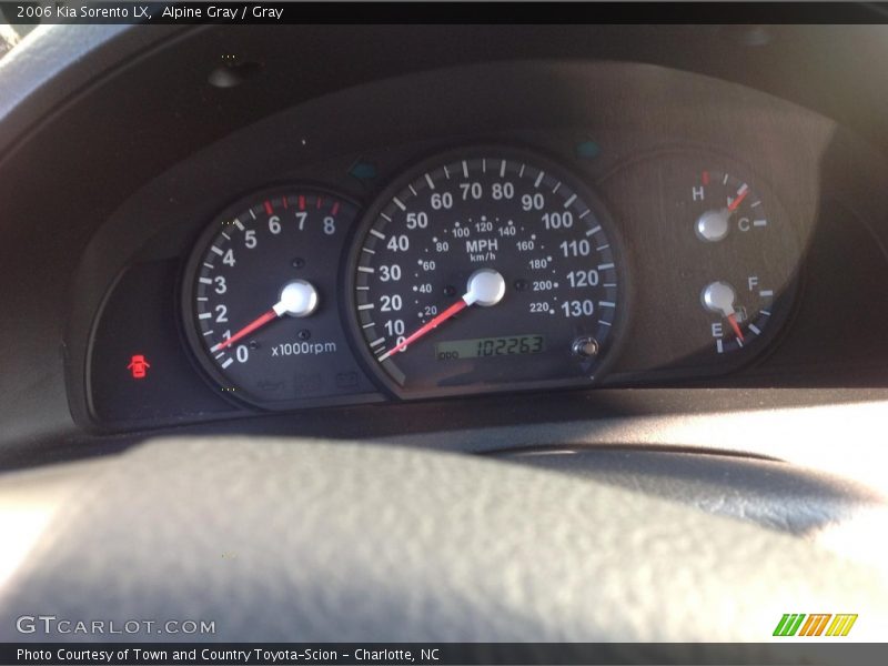  2006 Sorento LX LX Gauges