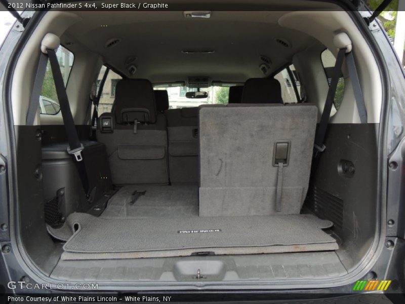 Super Black / Graphite 2012 Nissan Pathfinder S 4x4