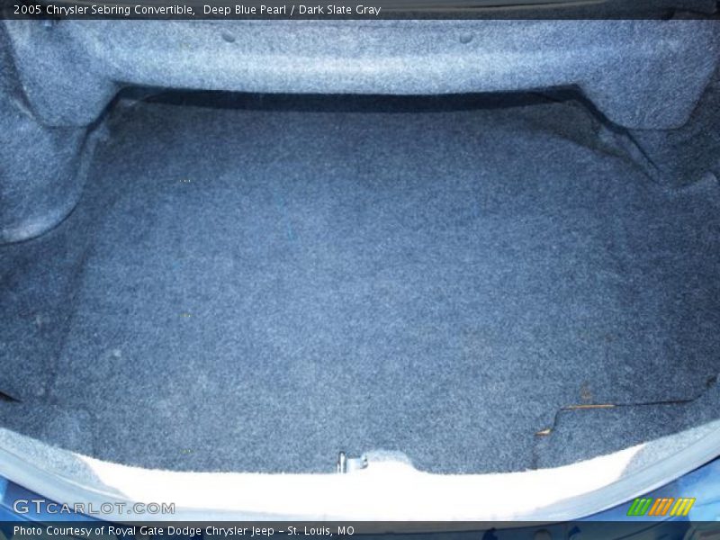  2005 Sebring Convertible Trunk