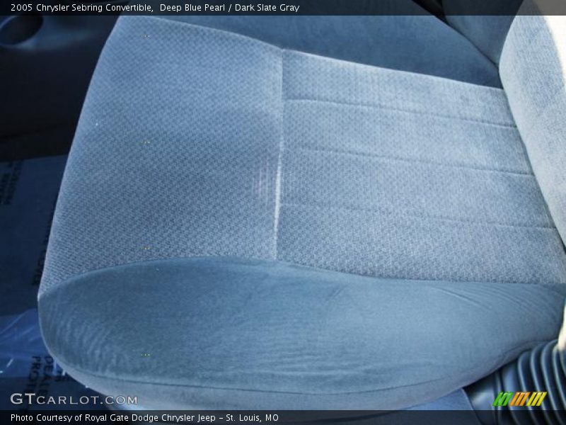 Deep Blue Pearl / Dark Slate Gray 2005 Chrysler Sebring Convertible