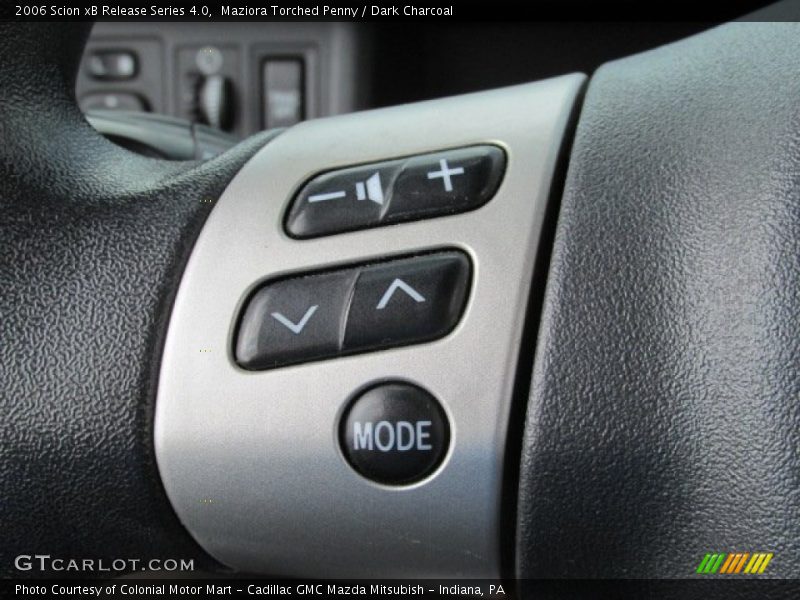 Controls of 2006 xB Release Series 4.0