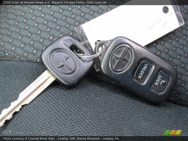 Keys of 2006 xB Release Series 4.0