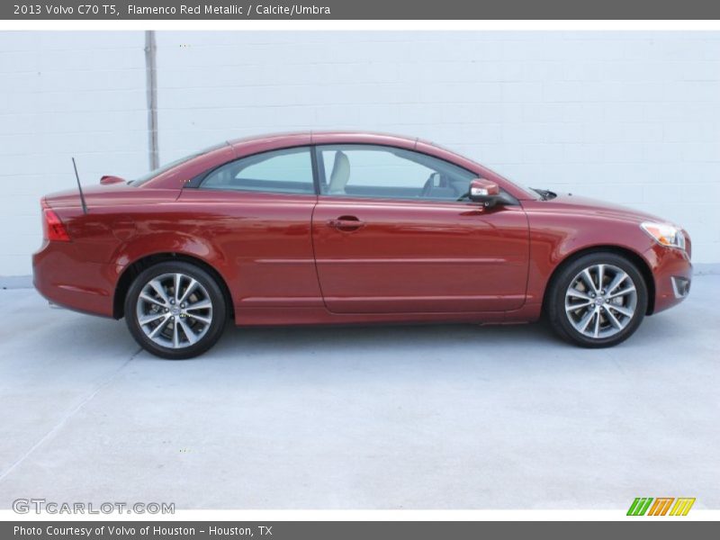  2013 C70 T5 Flamenco Red Metallic
