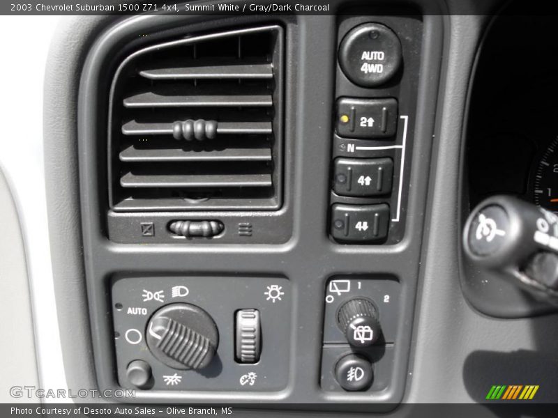 Summit White / Gray/Dark Charcoal 2003 Chevrolet Suburban 1500 Z71 4x4