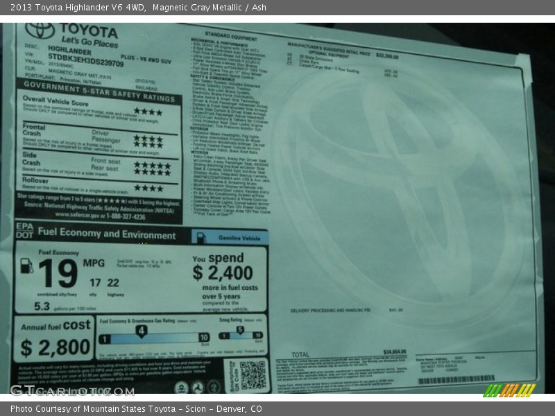 Magnetic Gray Metallic / Ash 2013 Toyota Highlander V6 4WD