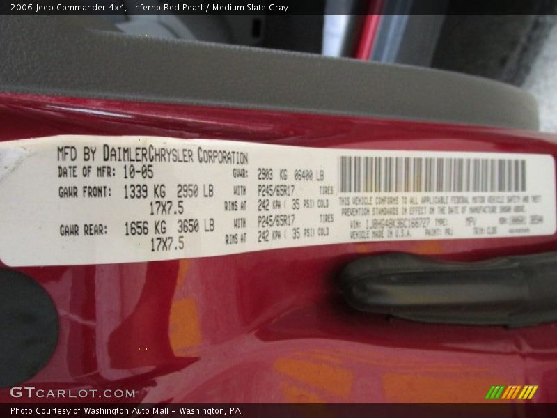 Inferno Red Pearl / Medium Slate Gray 2006 Jeep Commander 4x4