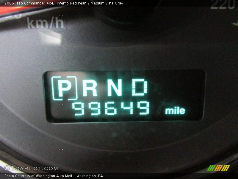 Inferno Red Pearl / Medium Slate Gray 2006 Jeep Commander 4x4