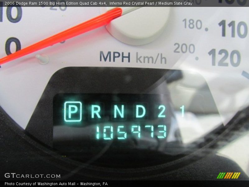 Inferno Red Crystal Pearl / Medium Slate Gray 2006 Dodge Ram 1500 Big Horn Edition Quad Cab 4x4