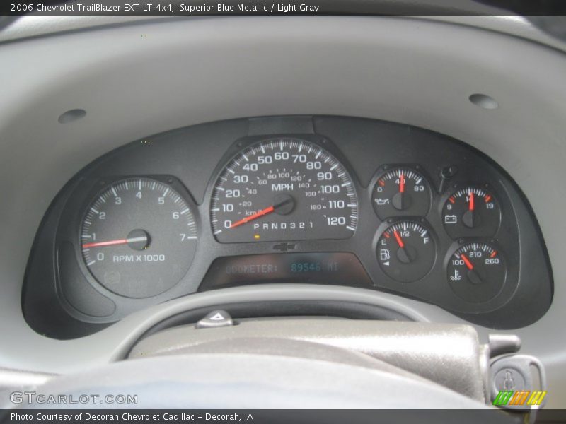  2006 TrailBlazer EXT LT 4x4 EXT LT 4x4 Gauges