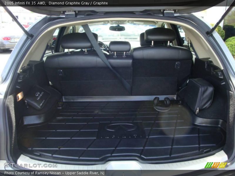 Diamond Graphite Gray / Graphite 2005 Infiniti FX 35 AWD