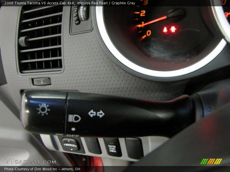 Impulse Red Pearl / Graphite Gray 2006 Toyota Tacoma V6 Access Cab 4x4