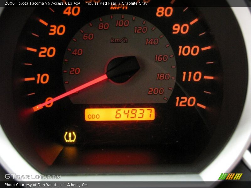 Impulse Red Pearl / Graphite Gray 2006 Toyota Tacoma V6 Access Cab 4x4