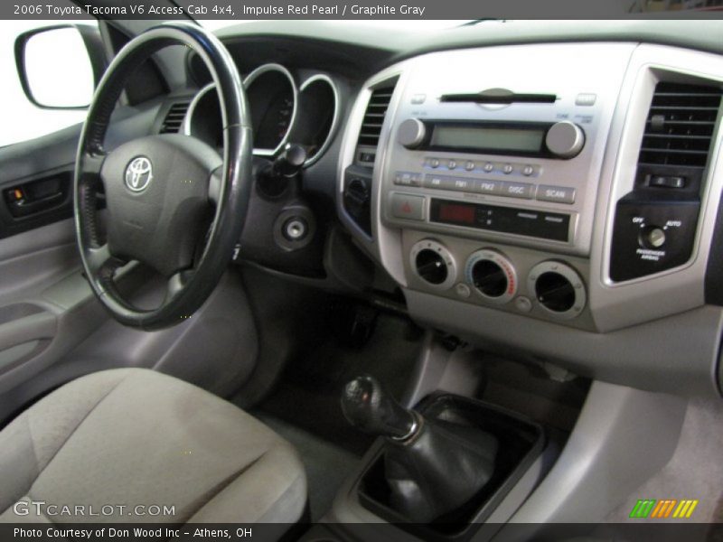 Impulse Red Pearl / Graphite Gray 2006 Toyota Tacoma V6 Access Cab 4x4