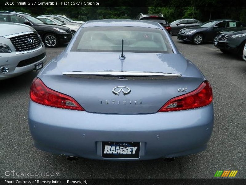 Pacific Sky / Graphite 2010 Infiniti G 37 Convertible