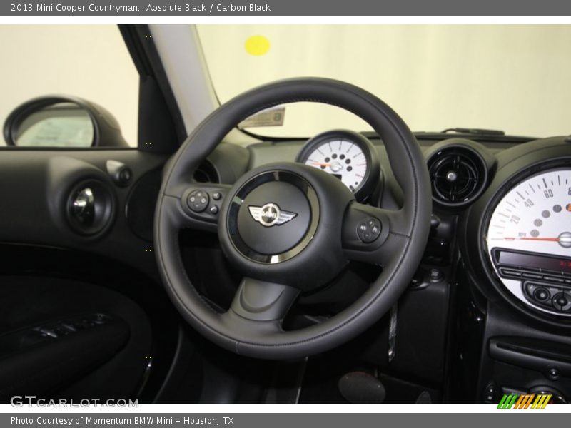 Absolute Black / Carbon Black 2013 Mini Cooper Countryman
