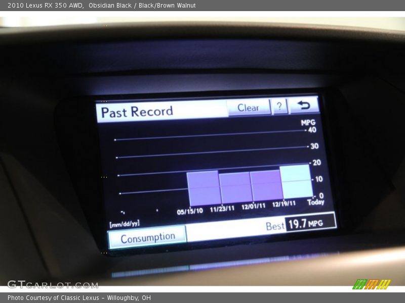 Obsidian Black / Black/Brown Walnut 2010 Lexus RX 350 AWD