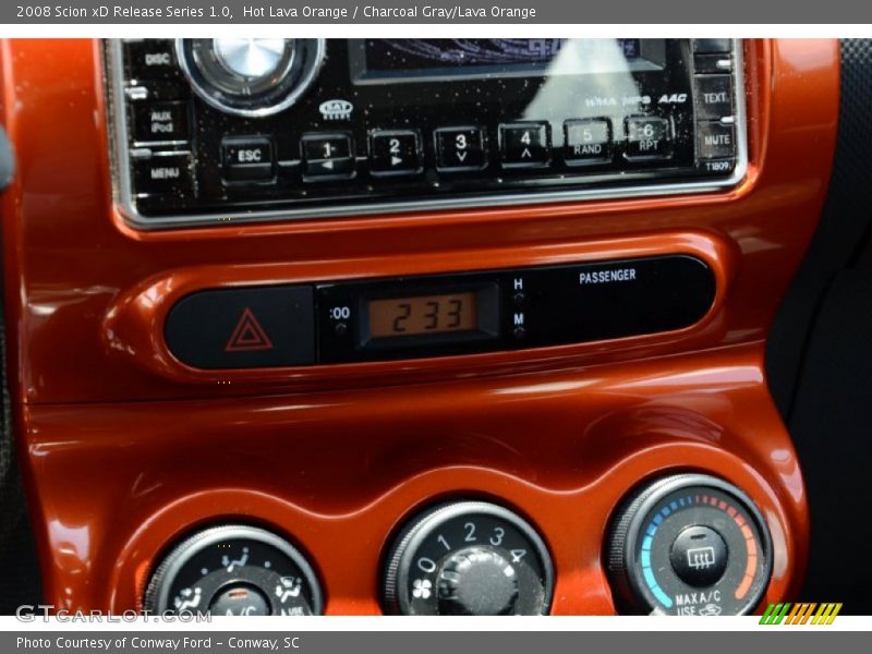 Controls of 2008 xD Release Series 1.0