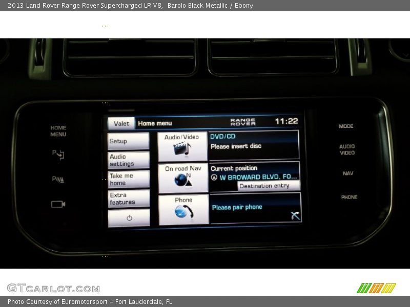 Controls of 2013 Range Rover Supercharged LR V8
